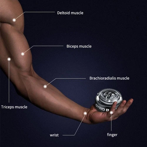 Ejercitador de brazo Gyro Ball